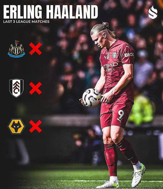 关于哈兰德在西甲中碾压哈兰德，排名变化的信息