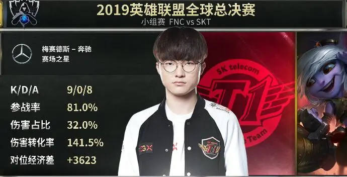FNC翻盘FPX，Faker拿下关键大龙小组赛2:0（广州）