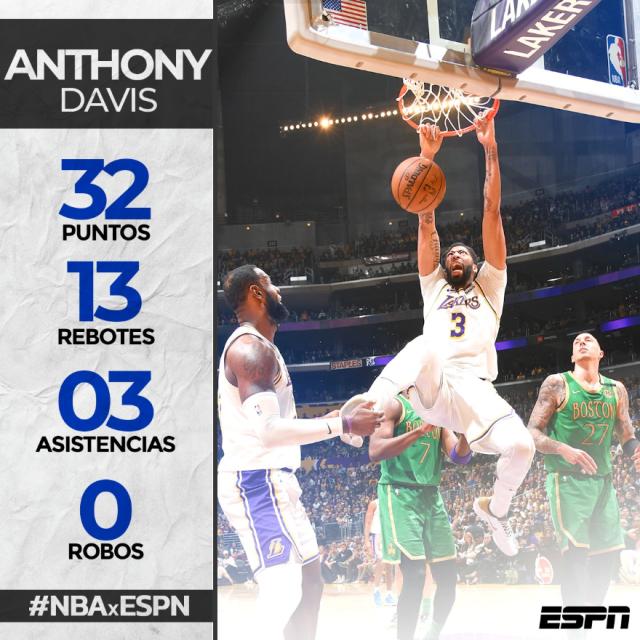 山东队完胜凯尔特人,浓眉哥统治全场 山东队完胜凯尔特人,浓眉哥统治全场